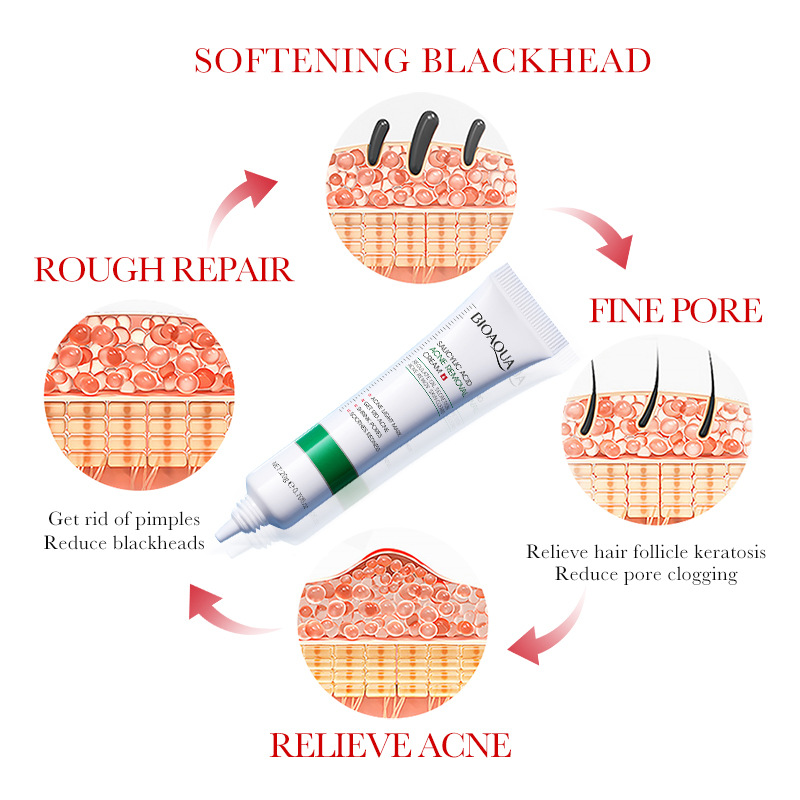 1/2/3pcs BIOAQUA Salicylic Aci - Skincare Bioaqua บทวิจารณ์และราคา