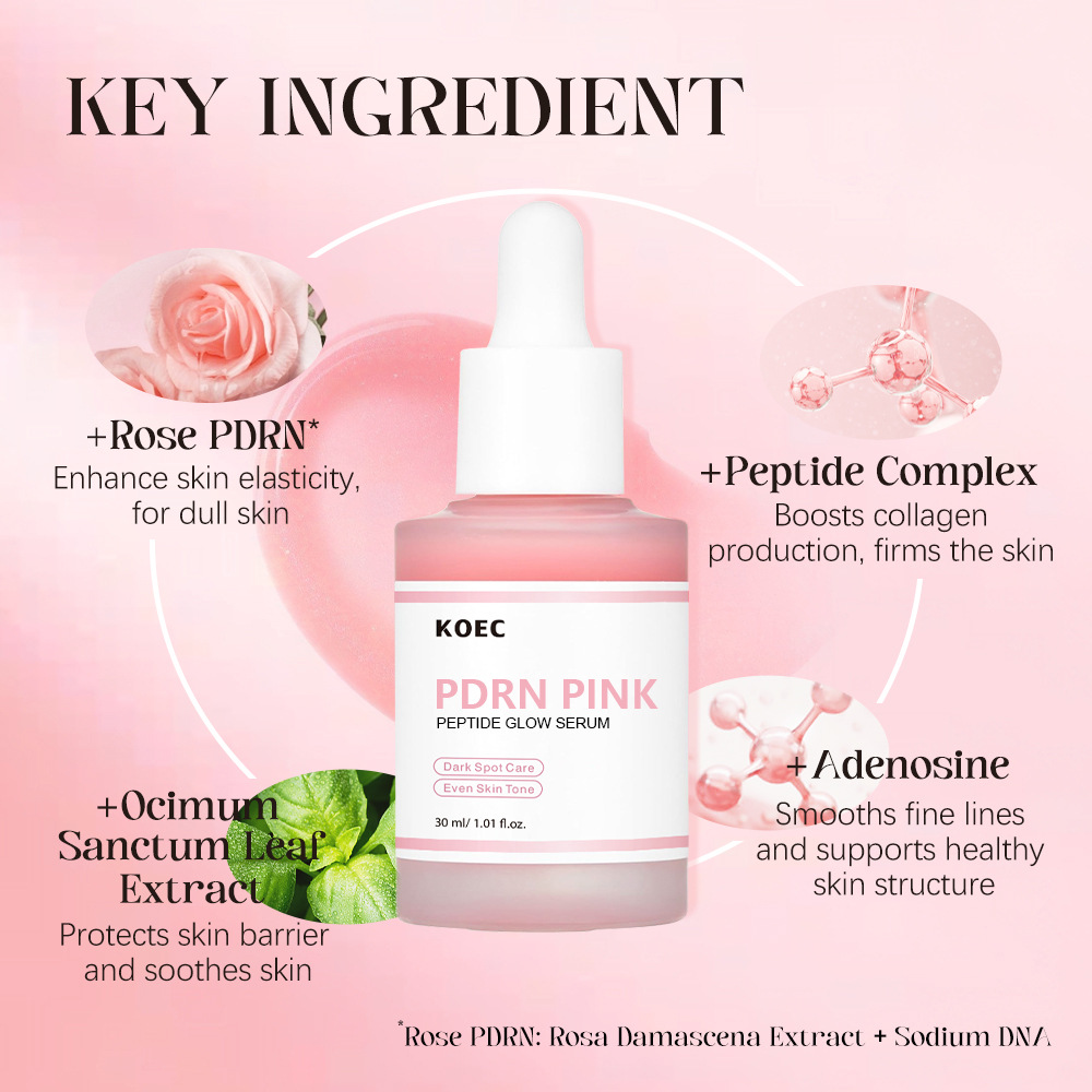 เซรั่มบำรุงผิวหน้าด้วยคอลลาเจน - Skincare You บทวิจารณ์และราคา