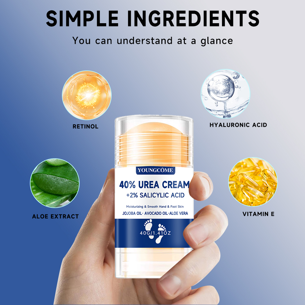 ครีมทาเท้ายูเรีย 40% + กรดซาลิ - Glycolic Acid Exfoliant บทวิจารณ์และราคา