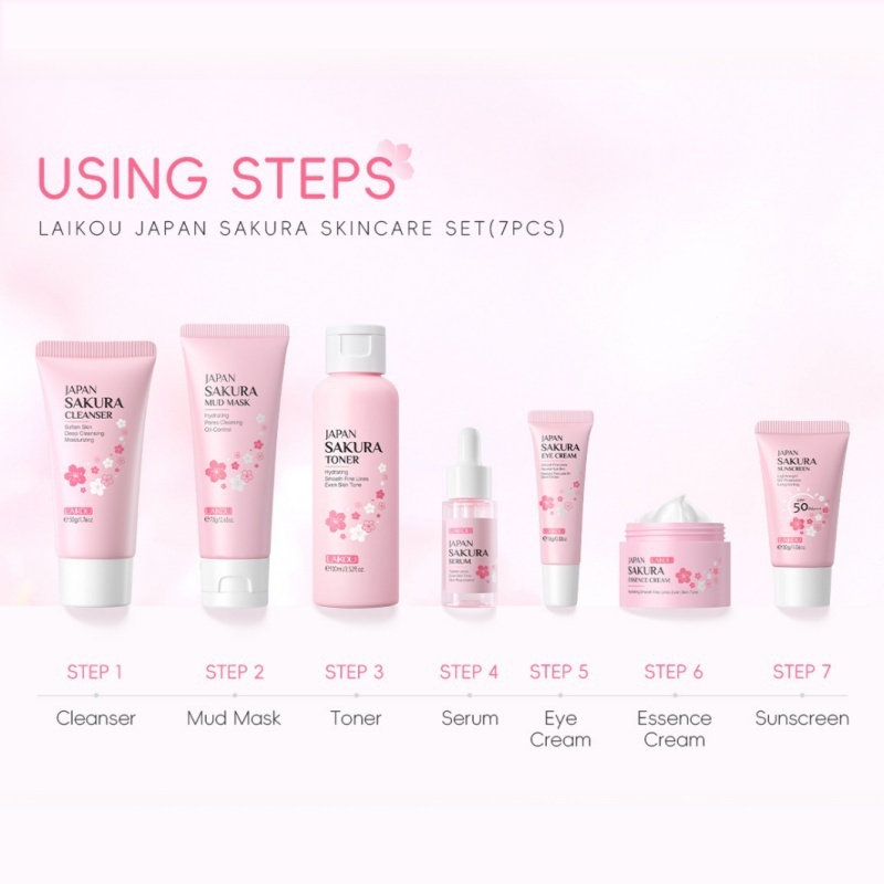 ชุดผลิตภัณฑ์ดูแลผิวหน้าซากุระเ - Skincare Bioaqua บทวิจารณ์และราคา